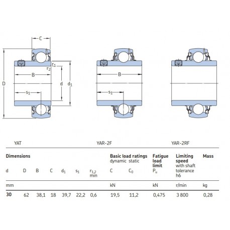 SKF Spanlager YAR 206-2RF