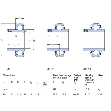 SKF Spanlager YAR 207-2RF