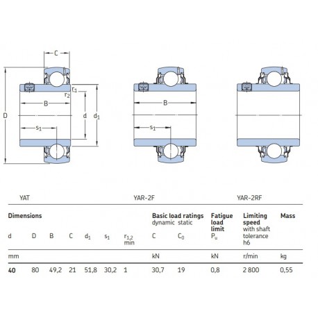 SKF Spanlager YAR 208-2RF