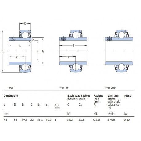 SKF Spanlager YAR 209-2RF