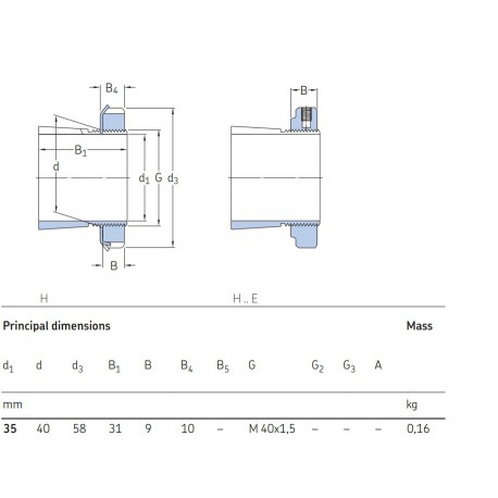 SKF Trekbus H 208