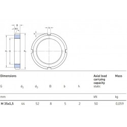 SKF Borgmoer KM 07