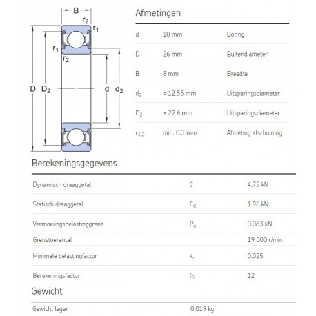 SKF Groefkogellager 6000-2RSH