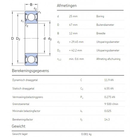 SKF Groefkogellager 6005-2RSH