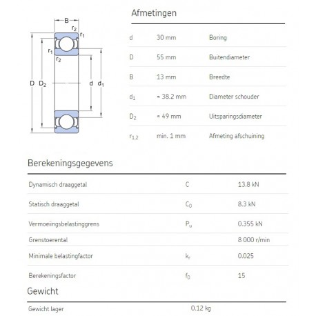 SKF Groefkogellager 6006-2RS1