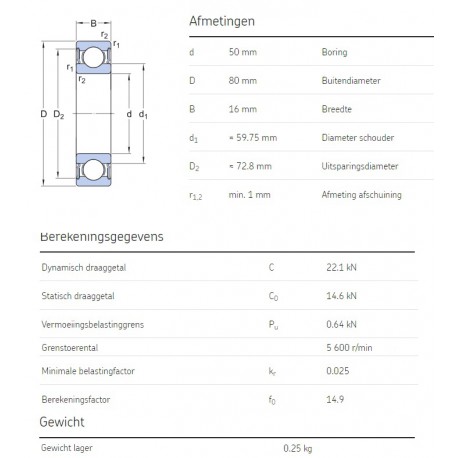 SKF Groefkogellager 6010-2RS1