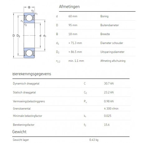 SKF Groefkogellager 6012-2RS1