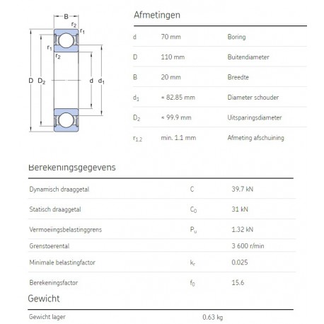 SKF Groefkogellager 6014-2RS1