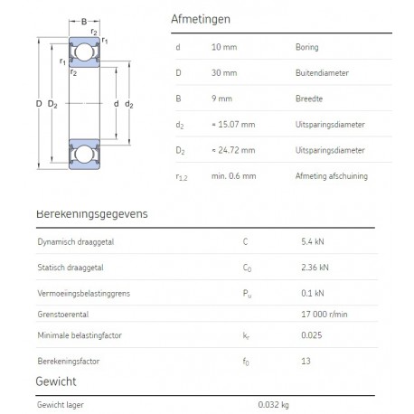 SKF Groefkogellager 6200-2RSH