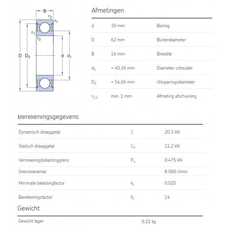 SKF Groefkogellager 6206-2RS1