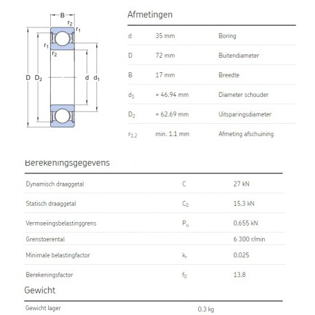 SKF Groefkogellager 6207-2RS1