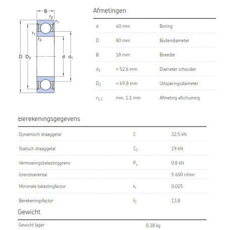 SKF Groefkogellager 6208-2RS1