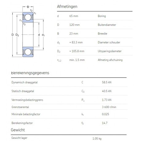 SKF Groefkogellager 6213-2RS1