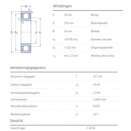 SKF Groefkogellager 6214-2RS1