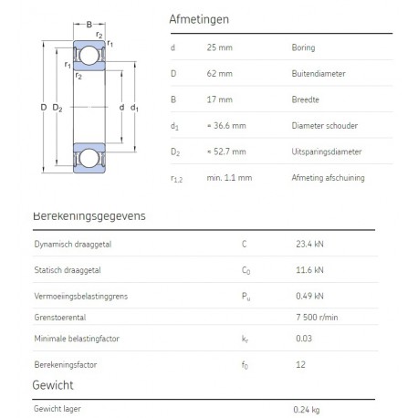 SKF Groefkogellager 6305-2RS1
