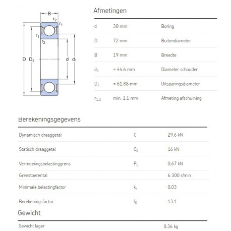 SKF Groefkogellager 6306-2RS1