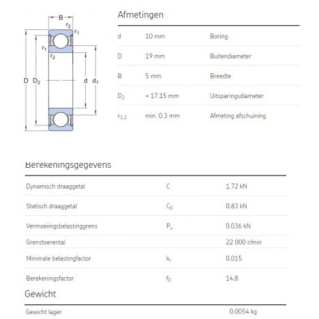 SKF Groefkogellager 61800-2RS1