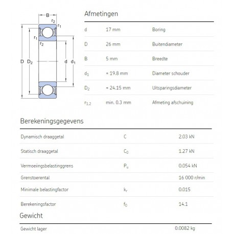 SKF Groefkogellager 61803-2RS1