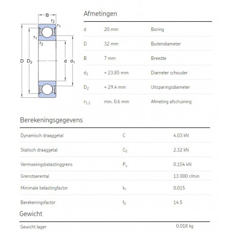 SKF Groefkogellager 61804-2RS1