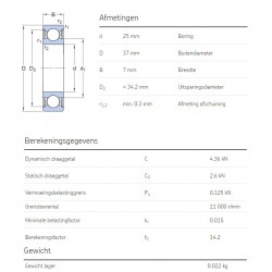 SKF Groefkogellager 61805-2RS1