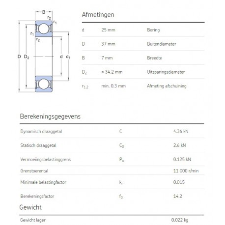 SKF Groefkogellager 61805-2RS1