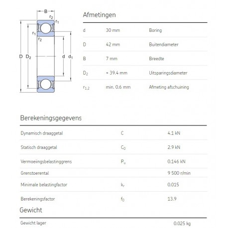 SKF Groefkogellager 61806-2RS1