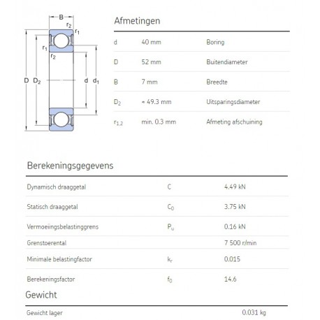 SKF Groefkogellager 61808-2RS1