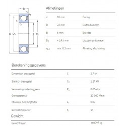 SKF Groefkogellager 61900-2RS1
