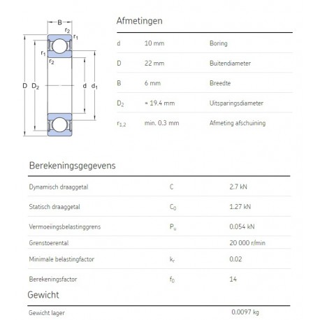 SKF Groefkogellager 61900-2RS1