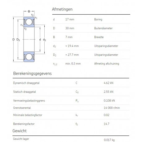 SKF Groefkogellager 61903-2RS1