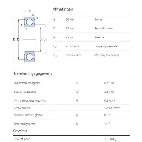 SKF Groefkogellager 61904-2RS1