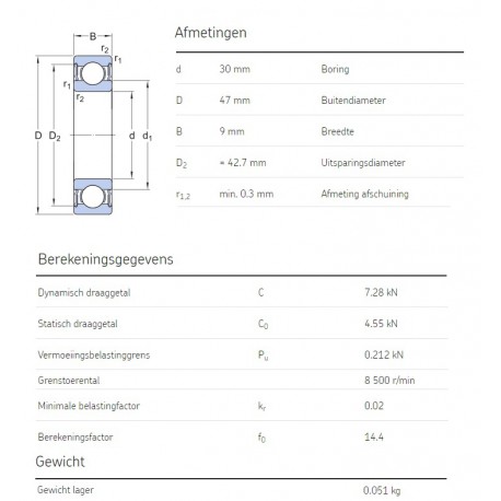 SKF Groefkogellager 61906-2RS1 