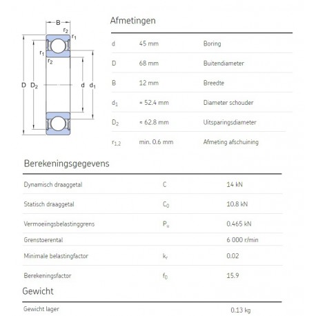 SKF Groefkogellager 61909-2RS1