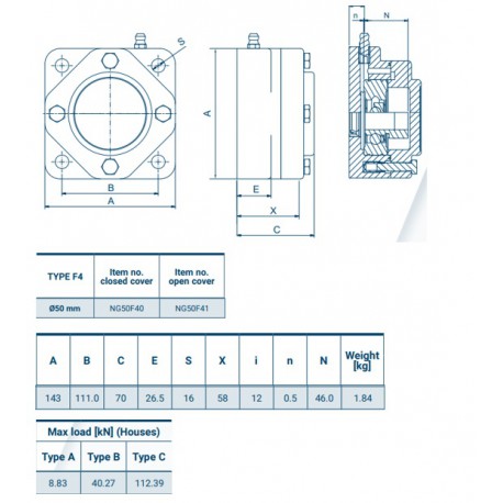 Ø50 - F4 - Flange bearing with stainless steel bearing, open cover