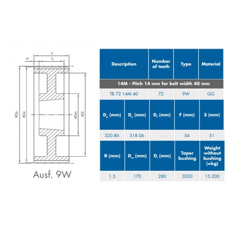 TL-Tandriemschijf 72-14M-40 9W 3020