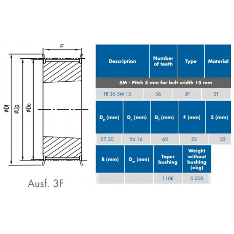 TL-Tandriemschijf 36-5M-15 8F 1108