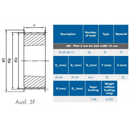 TL-Tandriemschijf 38-5M-15 5F 1610