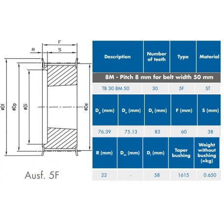 TL-Tandriemschijf 30-8M-50 5F 1615