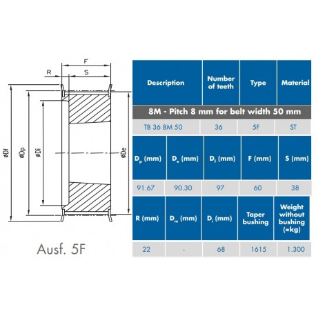TL-Tandriemschijf 36-8M-50 5F 1615
