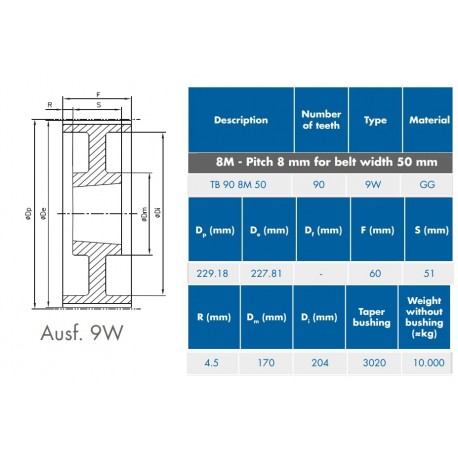 TL-Tandriemschijf 90-8M-50 9W 3020