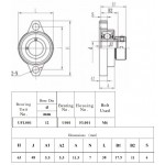 Flenslagerblok UFL 001 met excenterring