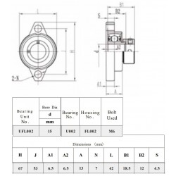 Flenslagerblok UFL 002 met excenterring