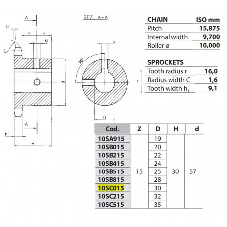 Kettingwiel 10B-1 15T-H 30H7+++ (spiebaan+2xtap)