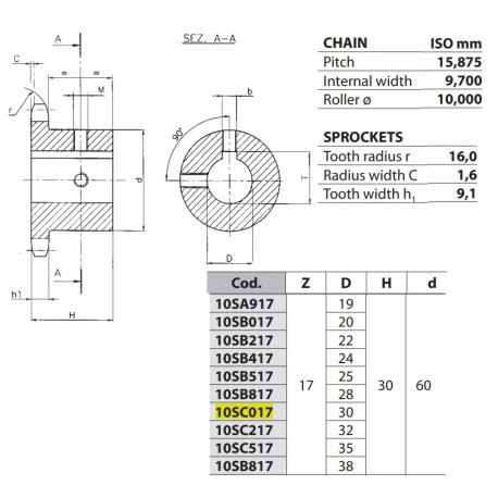 Kettingwiel 10B-1 17T-H 30H7+++ (spiebaan+2xtap)