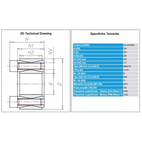 Spanelement KLGG025 dØ25-DØ50-L26