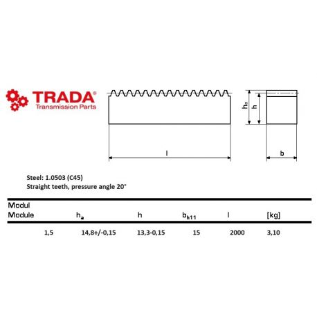 Tandheugel staal moduul 1.5 15X15 L2000mm