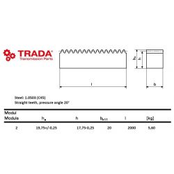 Tandheugel staal moduul 2 20X20 L=2000mm