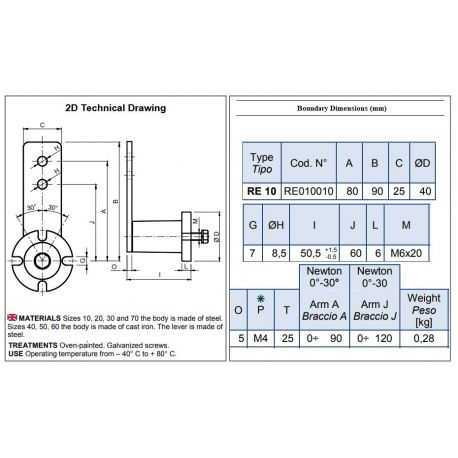 Tensioning elements RE10