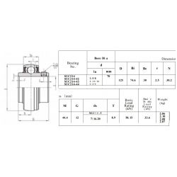 RVS Spanlager SSUC214