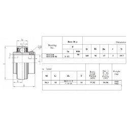 RVS Spanlager SSUC218